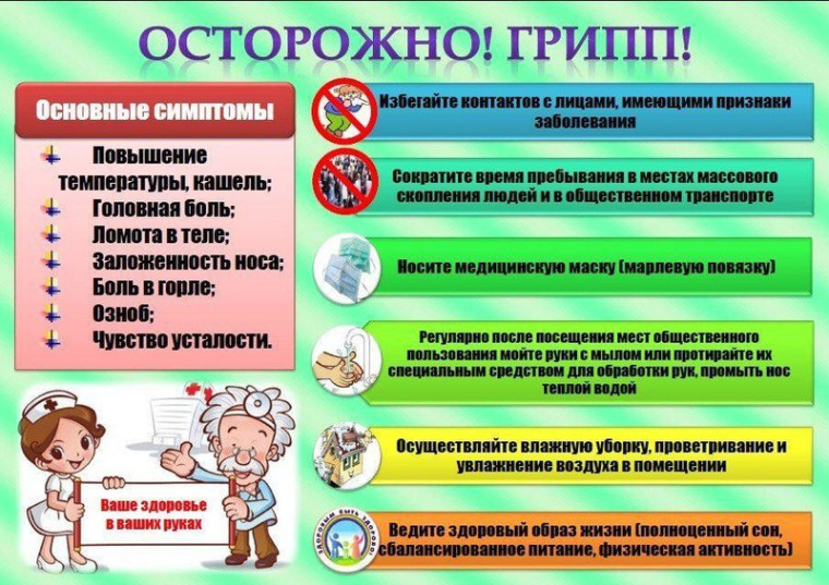Эпидемиологическая ситуация по гриппу и ОРВИ в Верхнехавском муниципальном районе за период с 25.03.2023-31.03.2023г. Меры профилактики.. Эпидемиологическая ситуация по гриппу и ОРВИ в Верхнехавском муниципальном районе за период с 25.03.2023-31.03.2023г. Меры профилактики..